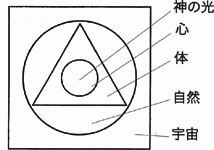 イコン